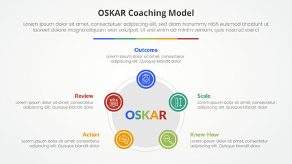 oskar coaching framework infographic concept for slide presentation with pentagon or pentagonal shape with circle on edge with 5 point list with flat style