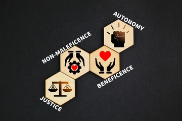 hexagon with icons and words Respect for autonomy, beneficence, non-maleficence, and justice. The 4...