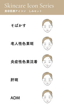 美容医療アイコン　しみセット