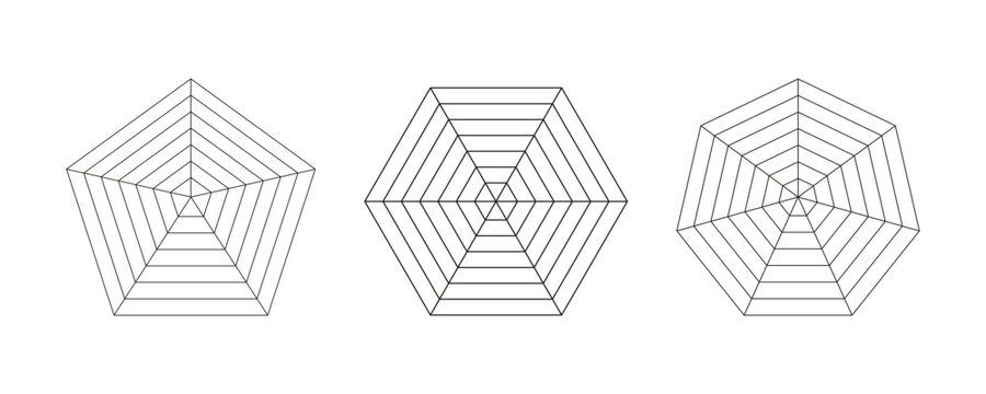 Pentagon, hexagon, heptagon radar, spider diagram template. Spider mesh. Polygon graph. Diagram for statistic and analytic. Blank radar chart. Simple coaching tool. Grid with segments.