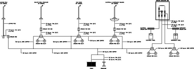Sketsa ilustrasi siluet vektor dari desain detail gerbang pagar besi tua gaya Eropa vintage klasik