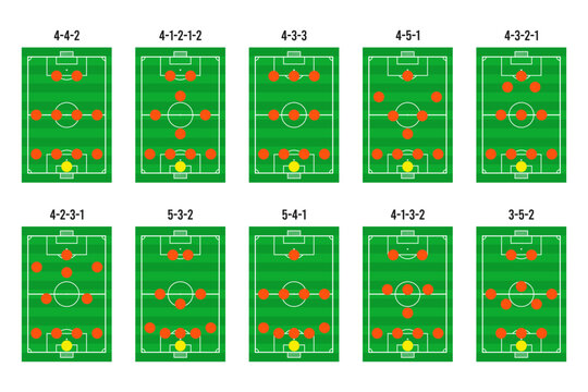 Football team formation and tactics set. Soccer tactical scheme collection. Football player position on soccer field. Vector illustration.
