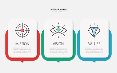 Infographic 3 Step timeline journey, calendar Flat simple infographics design template. Mission, vision and values concept with 3 options, vector illustration. © Teerapat
