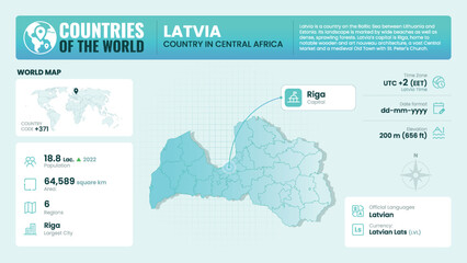 Latvia Map Detailed Insights on Geography, Population and Key Facts-Vector Design