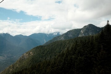 scenic view of a mountainous landscape with dense forests under a partly cloudy sky