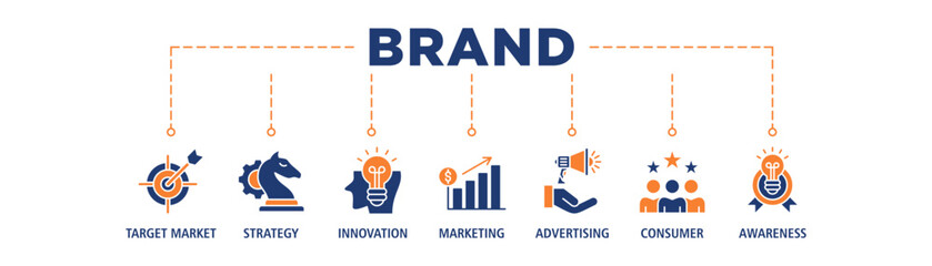 Brand web banner icon set concept vector illustration contain target market, strategy, innovation, marketing, advertising, consumers and awareness.