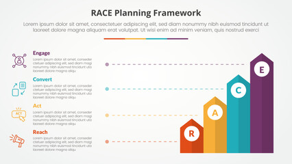 RACE framework infographic concept for slide presentation with vertical rectangle arrow with line description with 4 point list with flat style