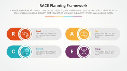 RACE framework infographic concept for slide presentation with round rectangle creative shape with 4 point list with flat style