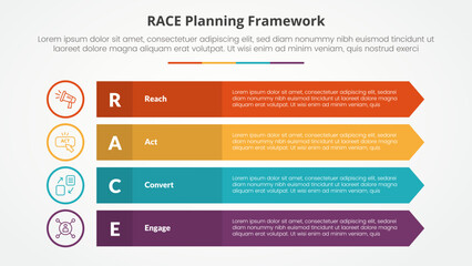 RACE framework infographic concept for slide presentation with long rectangle with arrow edge with 4 point list with flat style