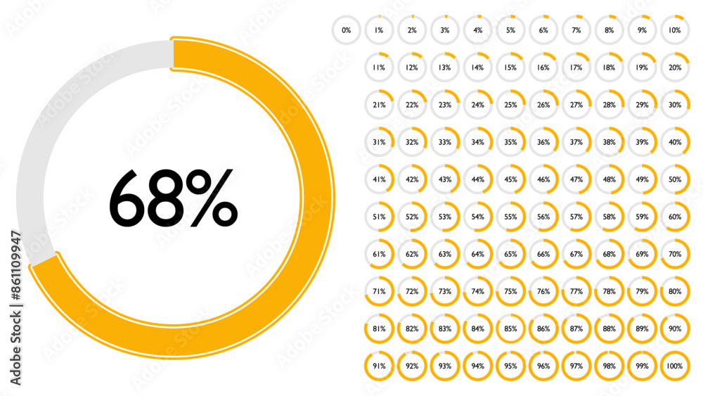 Poster Set of circle percentage diagrams from 0 to 100 for Web Design, User Interface UI UX or Infographic. Loading indicator Colorful Progress Yellow on White Background. Vector illustration. Icons set.