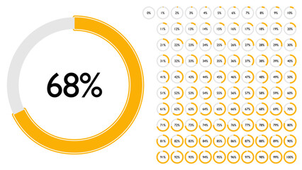 Set of circle percentage diagrams from 0 to 100 for Web Design, User Interface UI UX or Infographic. Loading indicator Colorful Progress Yellow on White Background. Vector illustration. Icons set.