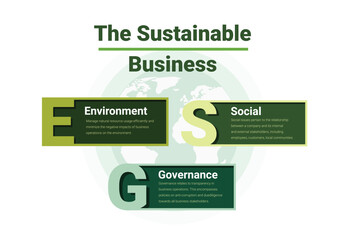 ESG, green energy, Environmental and sustainable development, Social, and Corporate Governance concept.