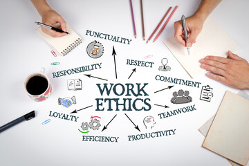 Work Ethics Concept. The meeting at the white office table