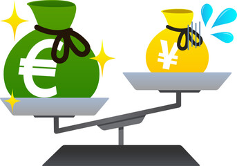 Illustration of weak yen and strong euro