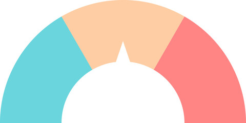 gauge chart infographic design
