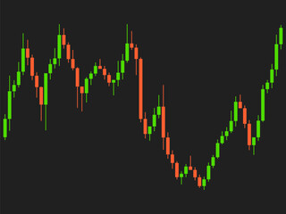 Candlestick chart of trading on the stock exchange. Trading cryptocurrency, stocks and bonds. Candlestick patterns in cryptocurrency trading. Design for banners and posters. Vector illustration