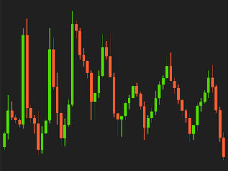 Candlestick chart of trading on the stock exchange. Trading cryptocurrency, stocks and bonds. Candlestick patterns in cryptocurrency trading. Design for banners and posters. Vector illustration