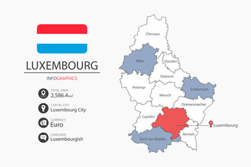 Obraz premium Luxembourg map infographic elements with flag of city. Separate of heading is total areas, Currency, Language and the capital city in this country.