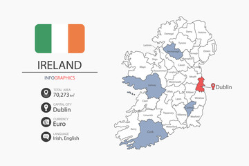 Ireland map infographic elements with flag of city. Separate of heading is total areas, Currency, Language and the capital city in this country.
