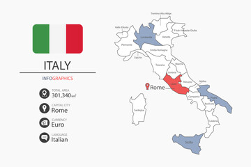 Obraz premium Italy map infographic elements with flag of city. Separate of heading is total areas, Currency, Language and the capital city in this country.
