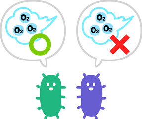 好気性菌と嫌気性菌のキャラクター
