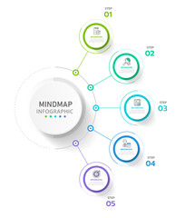 Infographic template for business. 6 Steps Modern Mindmap diagram with circles topics, presentation vector infographic.