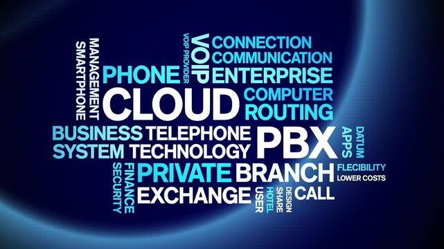 Cloud PBX Private Branch Exchange animated word cloud;text design animation tag kinetic typography seamless loop.