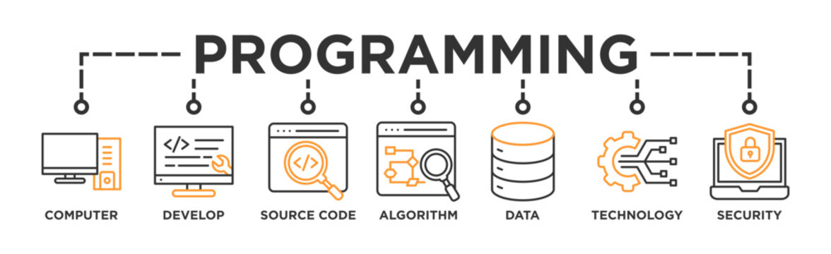 Programming banner web icon vector illustration concept with icon of computer, develop, source code, algorithm, data, technology and security