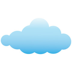 Cloud Gradient Vector