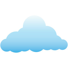Cloud Gradient Vector