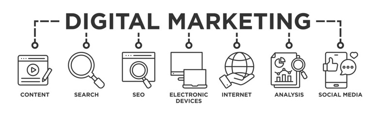 Digital marketing banner web icon vector illustration concept with icon of content, search, seo, electronic devices, internet, analysis and social media