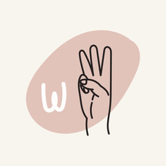 Gestures for the deaf, letter W. English fingerspelling.