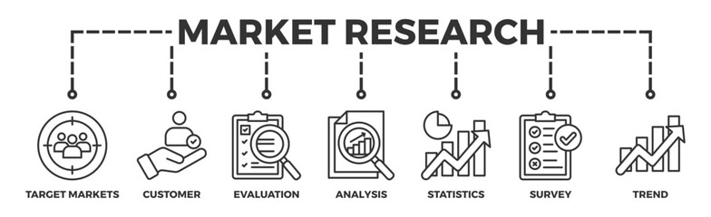 Market research banner web icon illustration concept with icon of target markets, customer, evaluation, analysis, statistics, survey and trend