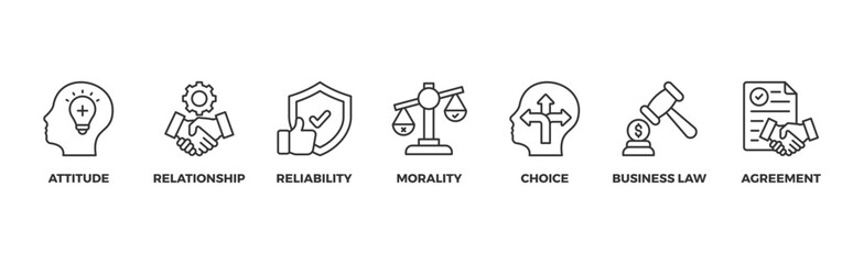 Business ethics banner web icon illustration concept with icon of attitude, relationship, reliability, morality, choice, business law and agreement