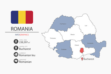Romania map infographic elements with flag of city. Separate of heading is total areas, Currency, Language and the capital city in this country.