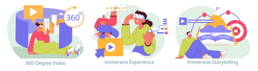 immersive marketing. Flat Vector Illustration