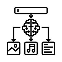  Prompt for Content Generation Line Icon