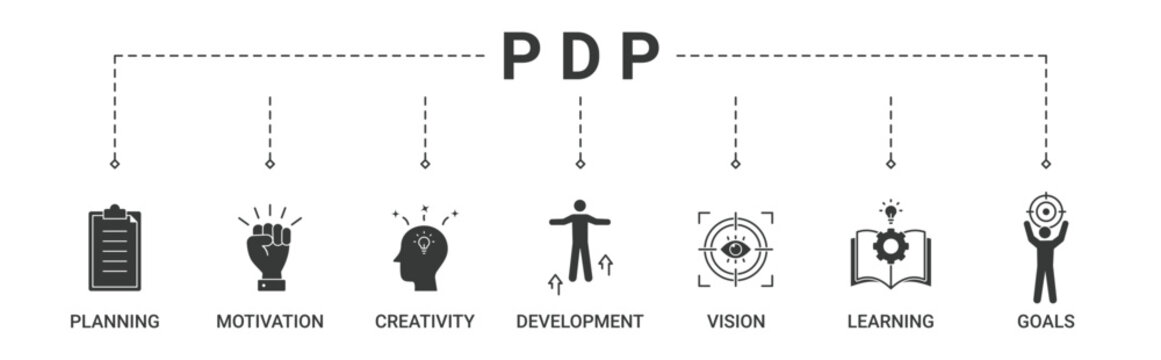 Banner personal development plan concept with planning, motivation, creativity, development, vision, learning, goals icon vector illustration