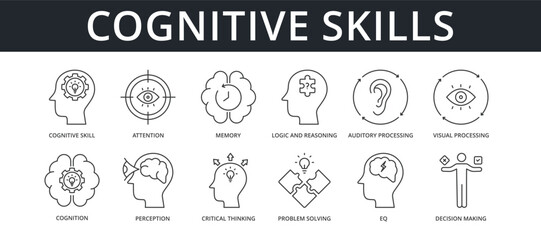 Cognitive Skills Icon Set
