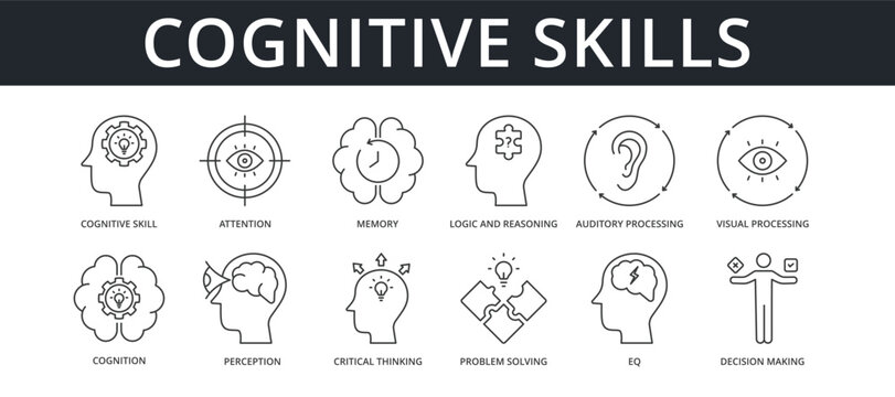 Cognitive Skills Icon Set
