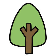 Obraz premium peace sign hand