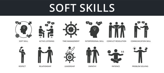 Soft Skills Icon Set