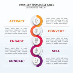 How to Increase Sales Marketing Infographic with 5 Steps and Editable Text on a 1:1 Layout for Social Media Post and Business Presentation.