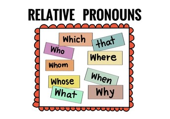 Hand drawn picture of word cards with vocabulary about Relative Pronouns. Who whom whose which that where when why what. Illustration for education. Concept, English grammar teaching. 