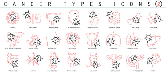 Cancer types icons. Tumor pictogram set. Vector illustration