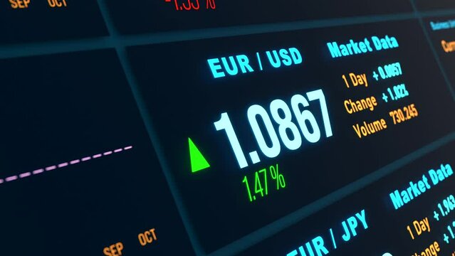 Euro-US dollar currency chart and exchange rate rises. Currency exchange board, trading, business, investment, concept.