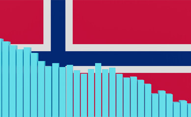 Norway, sinking bar chart with Norwegian flag. Sinking economy, recession. Negative development of GDP, jobs, productivity, real estate prices, retail sales or falling industrial production.