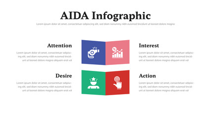 AIDA infographic presentation layout fully editable.
