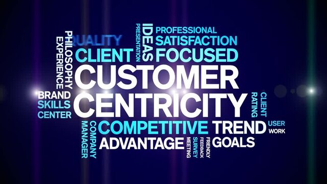 Customer Centricity animated word cloud;text design animation tag kinetic typography seamless loop.