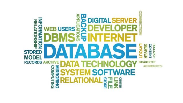Database animated word cloud;text design animation tag kinetic typography seamless loop.